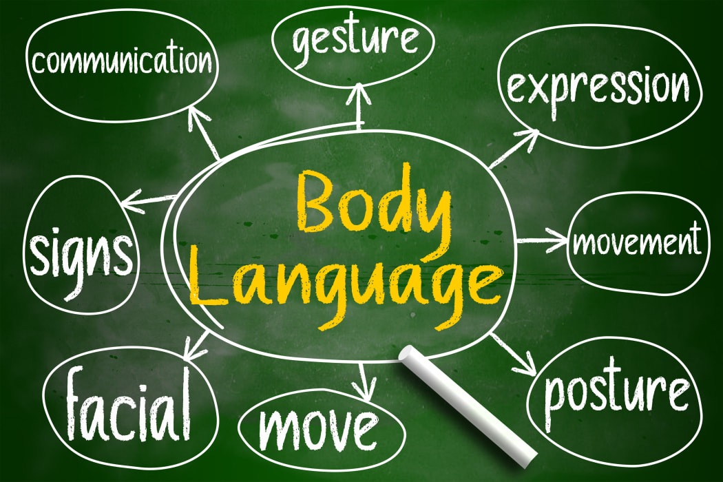body language, non-verbal language,